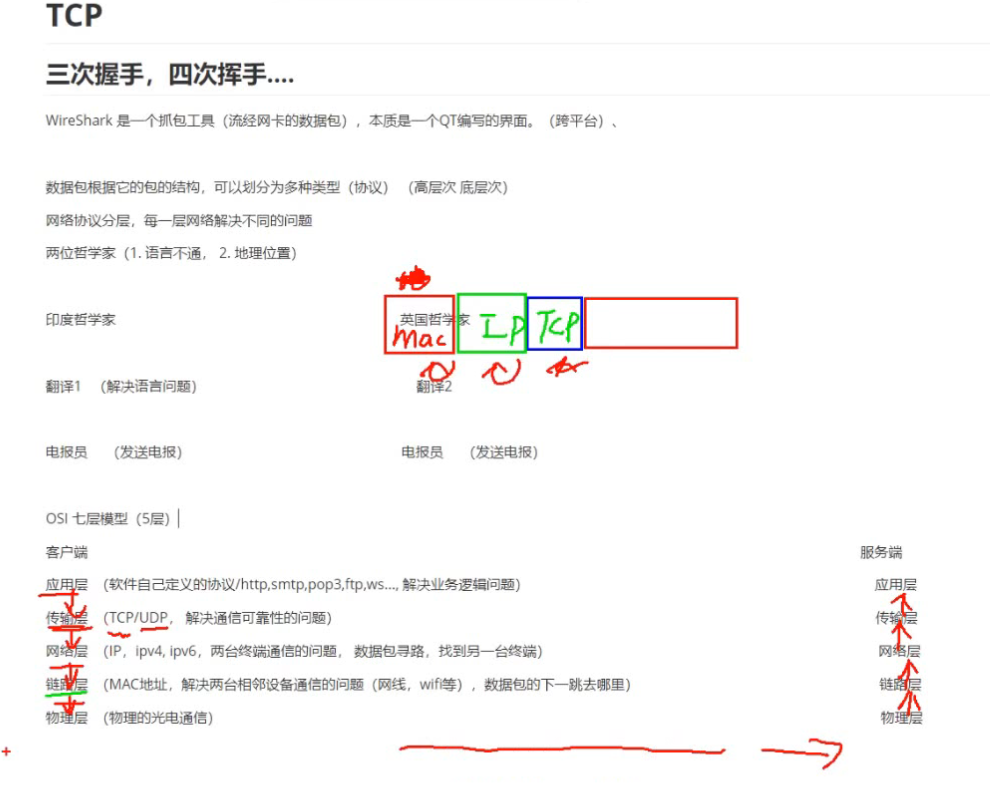 筆記1.png